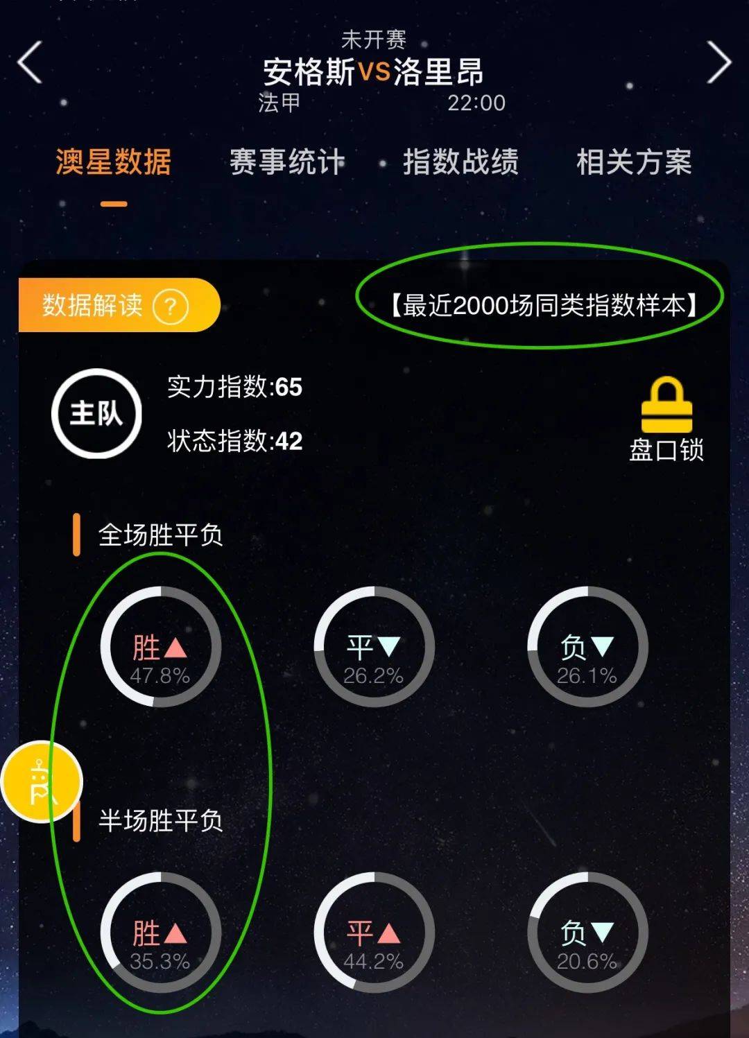 同样重要这